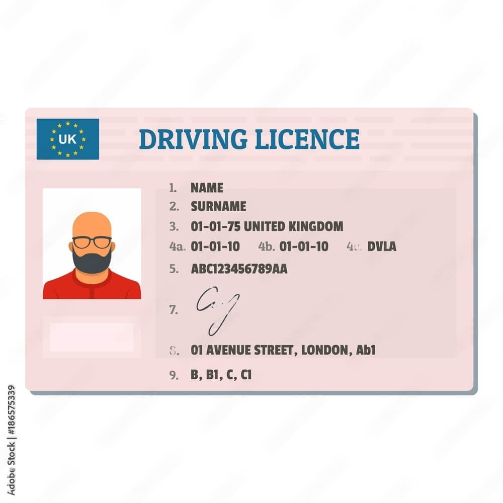 An animated copy of a driving license